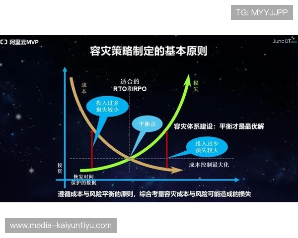 NBA全明星赛娱乐盘开云MVP预测技巧挑战赛玩法防骗避坑攻略 NBA全明星赛娱乐盘开云MVP预测技巧挑战赛玩法防骗避坑攻略